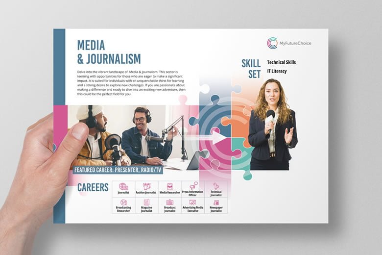 Career specific poster