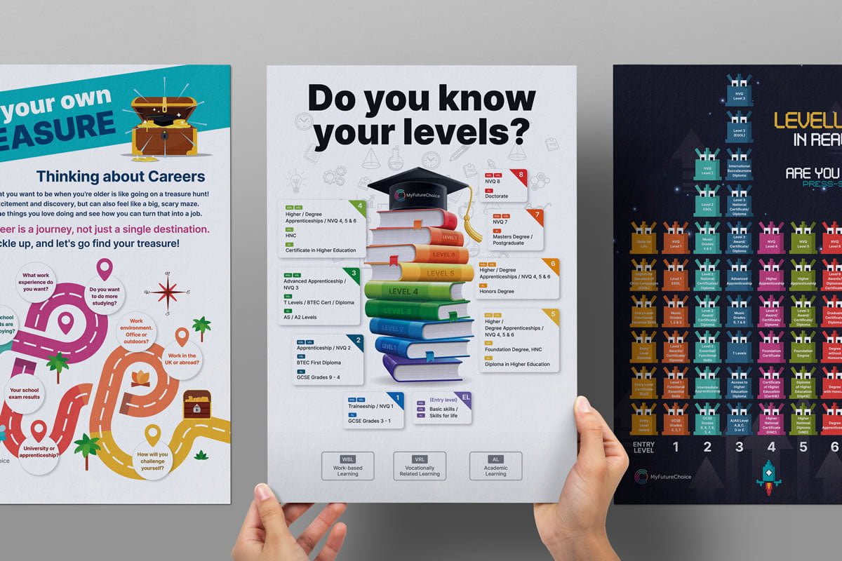 Poster pack 1 visual