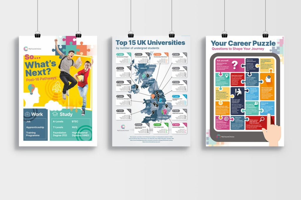 3 poster presentation