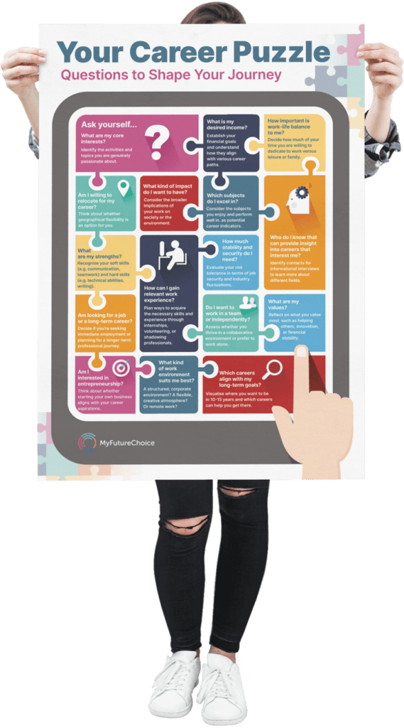 Career puzzle poster